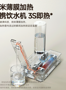 西屋便携即热式饮水机桌面小型迷你出差旅行烧矿泉水加热器M2