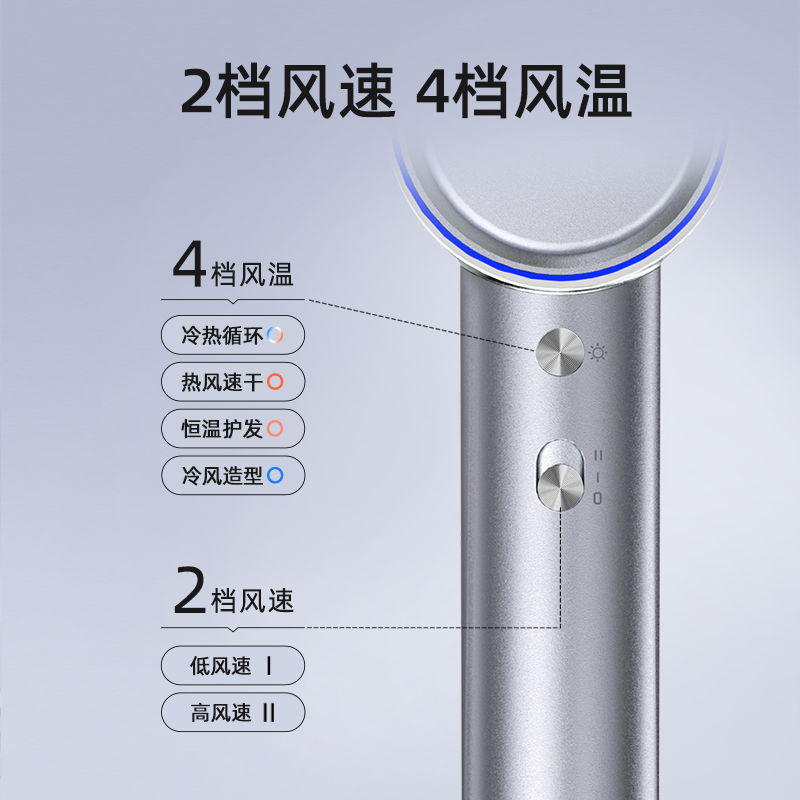 西屋家用高速吹风机大功率大风力速干发风筒送妈妈母亲节礼物