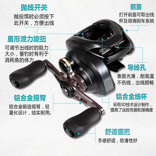 禧玛诺SHIMANO旗舰库拉多CURADO DC/K/MGL骚音防炸线水滴路亚轮 - 图3