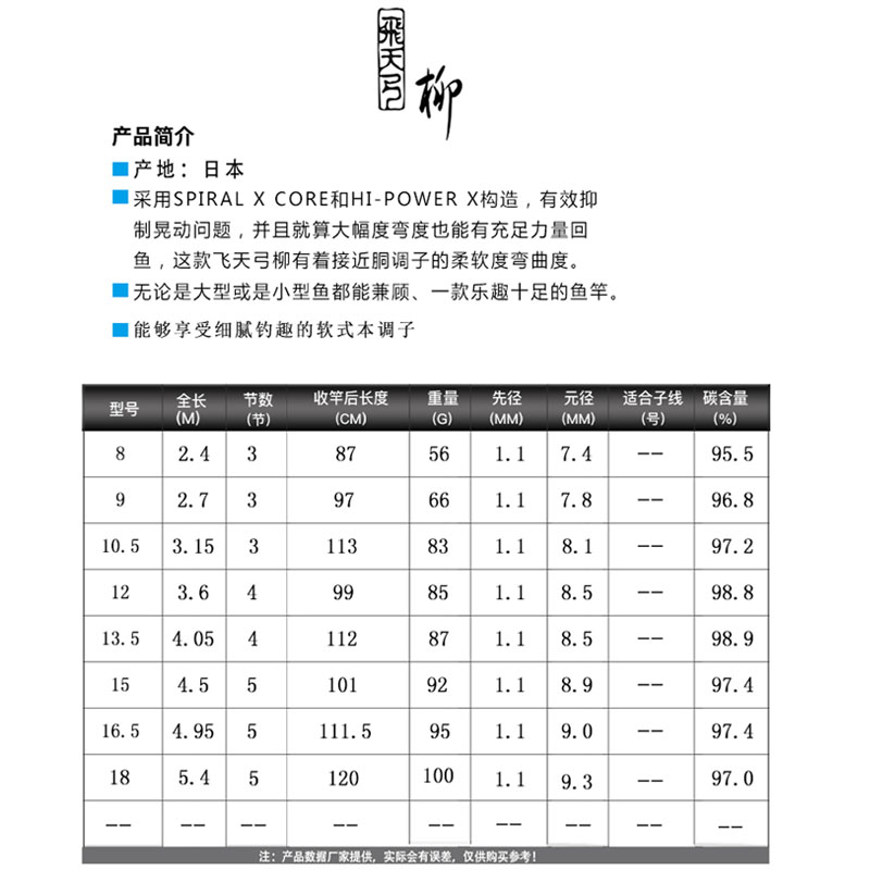 SHIMANO禧玛诺19款飞天弓 柳 并继竿台钓竿插节式鲫竿碳素钓鱼竿 - 图0