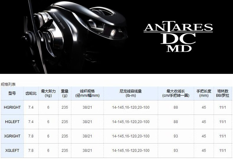 SHIMANO禧玛诺23款ANTARES DC MD安塔列斯骚音路亚电子刹车水滴轮-图0