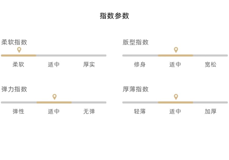 现货速发歌家商场同款24春新款棉复古牛仔裙连衣裙女EWW351N002 - 图1