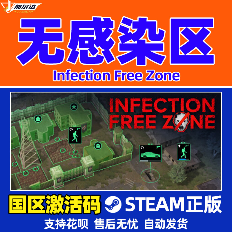 Steam无感染区 Infection Free Zone国区激活码CDKEY正版PC游戏-图1