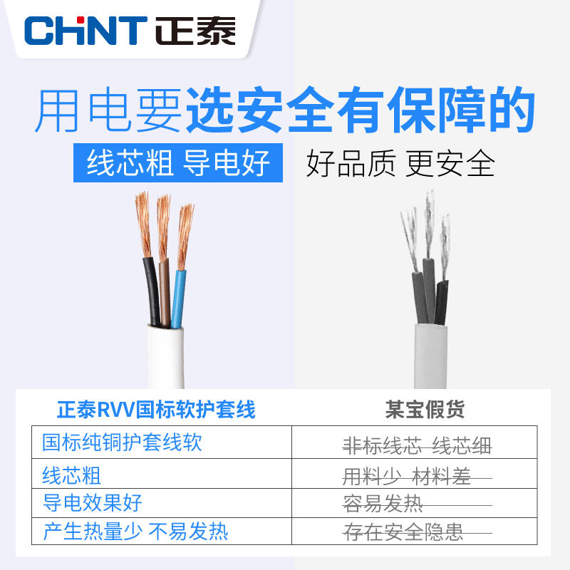 正泰护套线软电源线家用2三4芯国标1.5/2.5/4/6平方铜芯RVV电缆线 - 图2