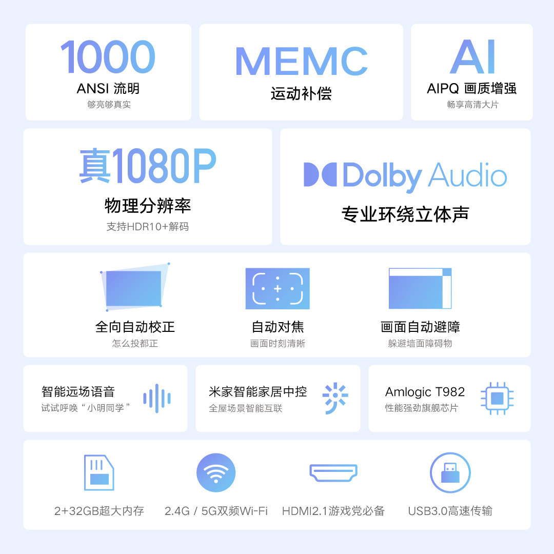 【现货顺丰包邮】峰米小明2022投影仪 极之影数码投影机