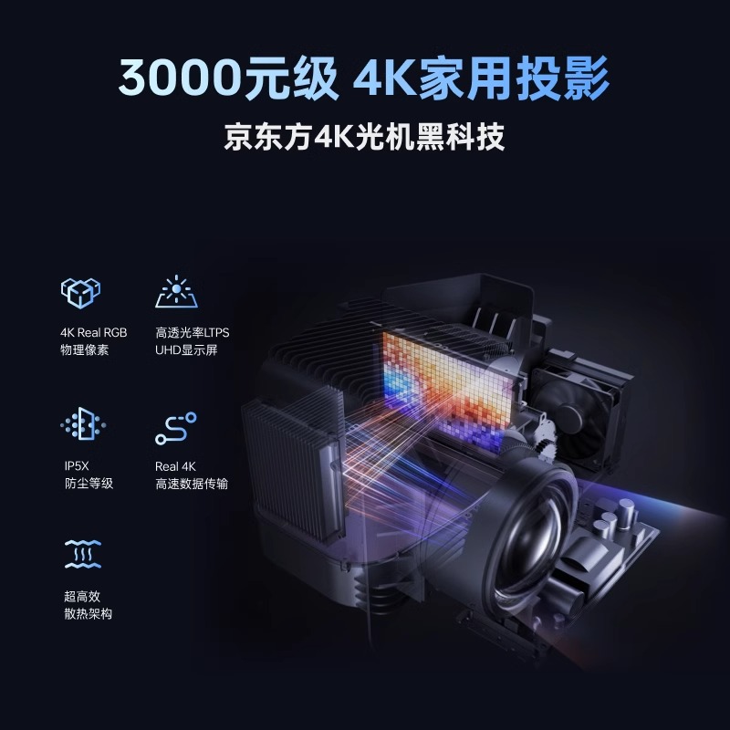 【咨询享优惠】小明V1 Ultra4K智能投影仪云台一体游戏投影机高亮家用家庭影院卧室客厅投屏新款已接入米家