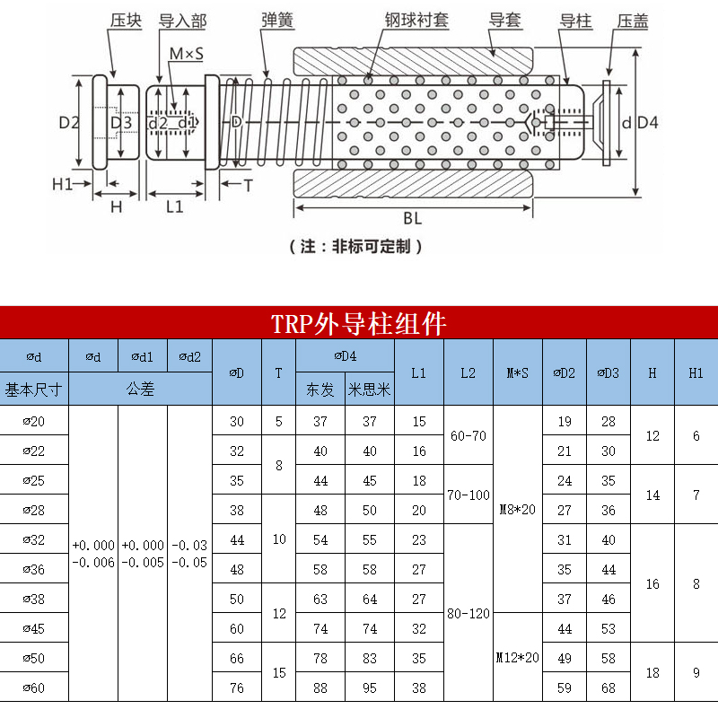 精密TRP滚珠导柱导套SGP/SRP模具配件十字滚珠滑动外导柱20/22/25