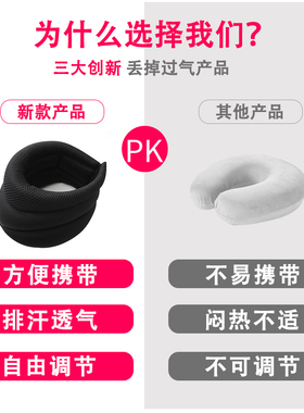 颈托脖子套固定前倾支架矫正器