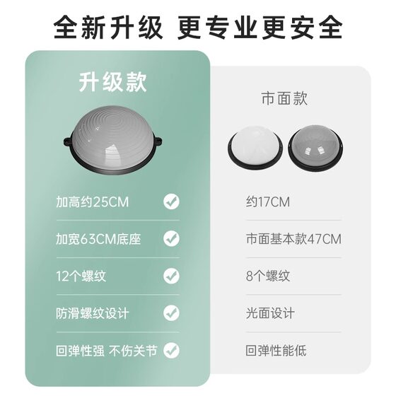 Poshang wave speed ball semicircle balance yoga ball fitness hemisphere bobby ball core training equipment