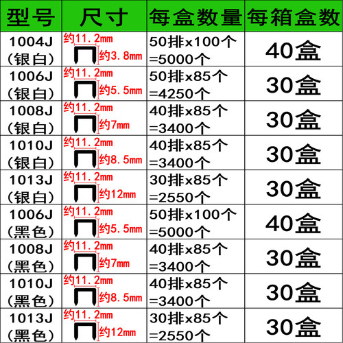 百得工业级气钉枪钉1013J码钉1004J1006J1008J1010J门型钉黑U型钉 - 图0