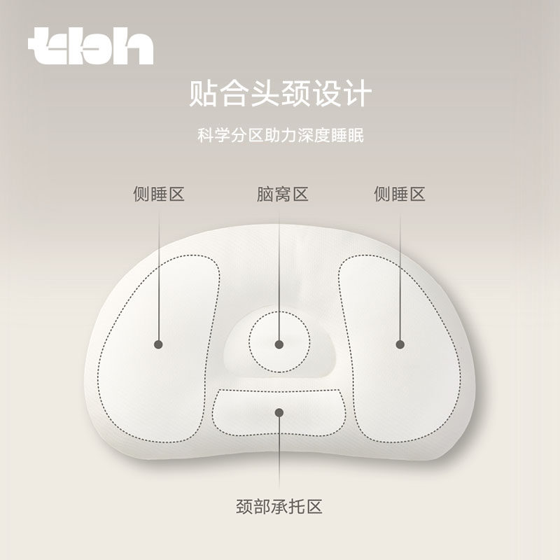 tbh野兽派家居熊猫嘭嘭分区懒睡枕家用成人枕头护颈枕单人枕芯,淘宝优惠券,粉丝福利购,淘宝优惠卷