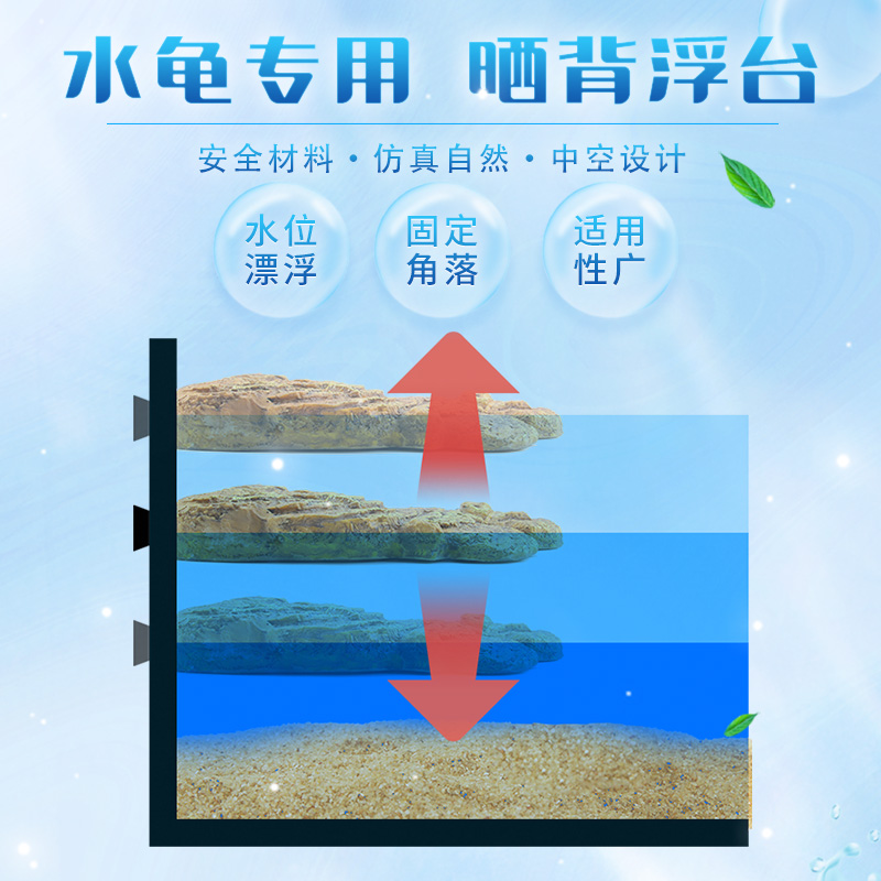 希瑾乌龟晒台水龟浮岛uvb晒背浮台爬坡磁吸深水龟缸龟台爬宠造景-图0