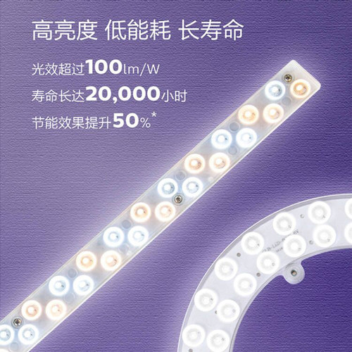 飞利浦吸顶灯led灯芯灯板替换芯磁吸改造灯模组卧室灯条灯盘家用 - 图1