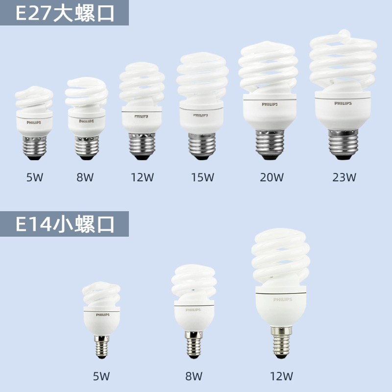 飞利浦节能灯泡5w8w螺旋型e27大螺口e14家用超亮电灯泡螺纹日光灯 - 图1