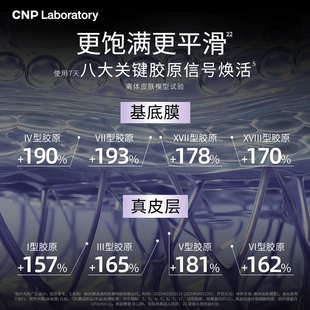 CNP致研紧致肌源PDRN精华液修护保湿