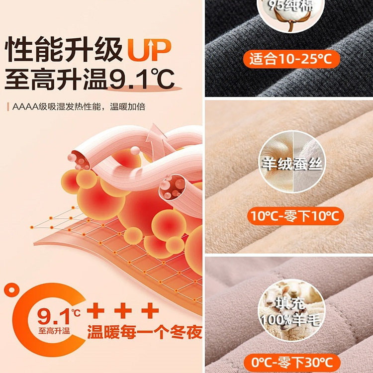 羊毛打底裤女外穿秋冬2025新款加绒加厚保暖棉裤东北过冬蚕丝秋裤,淘宝优惠券,粉丝福利购,淘宝优惠卷