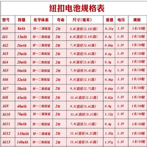 AG4 SR626SW LR626H 377A 377S手表电池石英手表电子表纽扣电池 - 图3