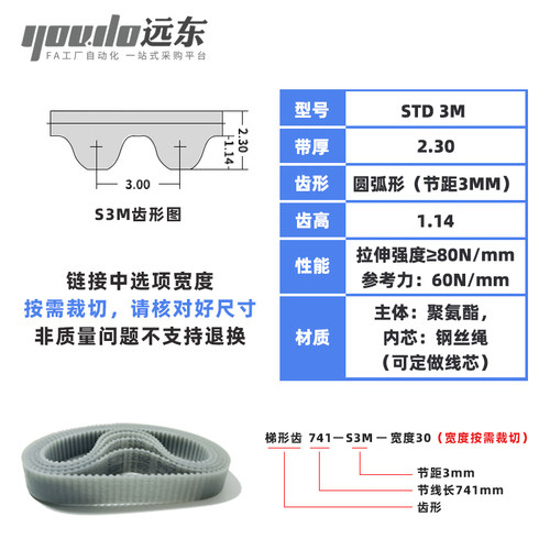 聚氨酯钢丝同步带CPU桶带无缝皮带STD3M441/447/450/453/456/465 - 图1