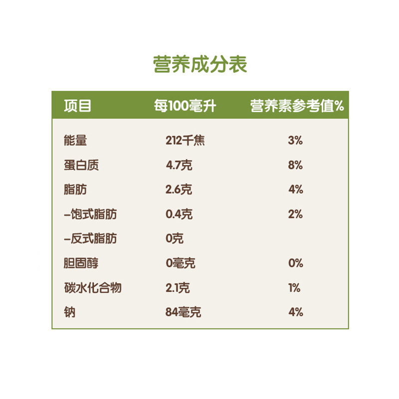 Maeil每日豆奶韩国进口黑豆奶膳食植物蛋白饮料190ml*24瓶,淘宝优惠券,粉丝福利购,淘宝优惠卷