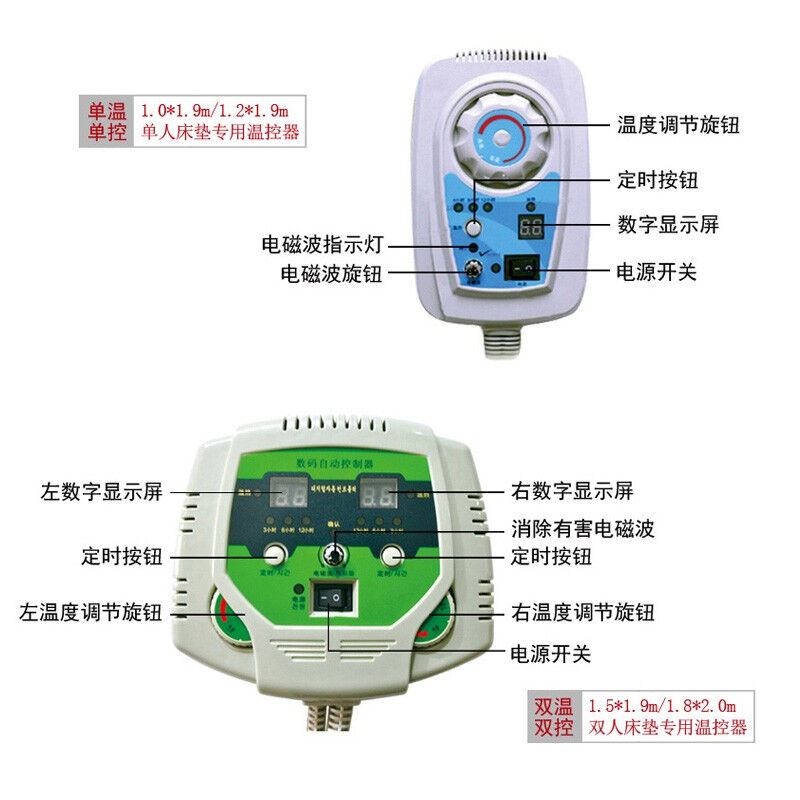 太阳暖网面玉石床垫双温双控定时电加热床垫汗蒸床垫榻榻米岫岩玉