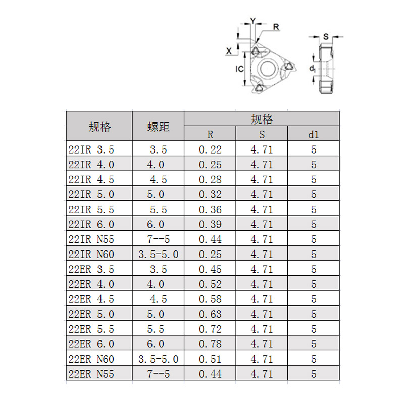 数控刀片内外螺纹挑丝牙刀片22ER 6.0 22IR N60车螺丝刀头大螺距