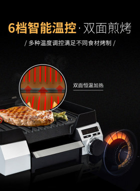 灿坤全自动牛排机家用商用煎烤器