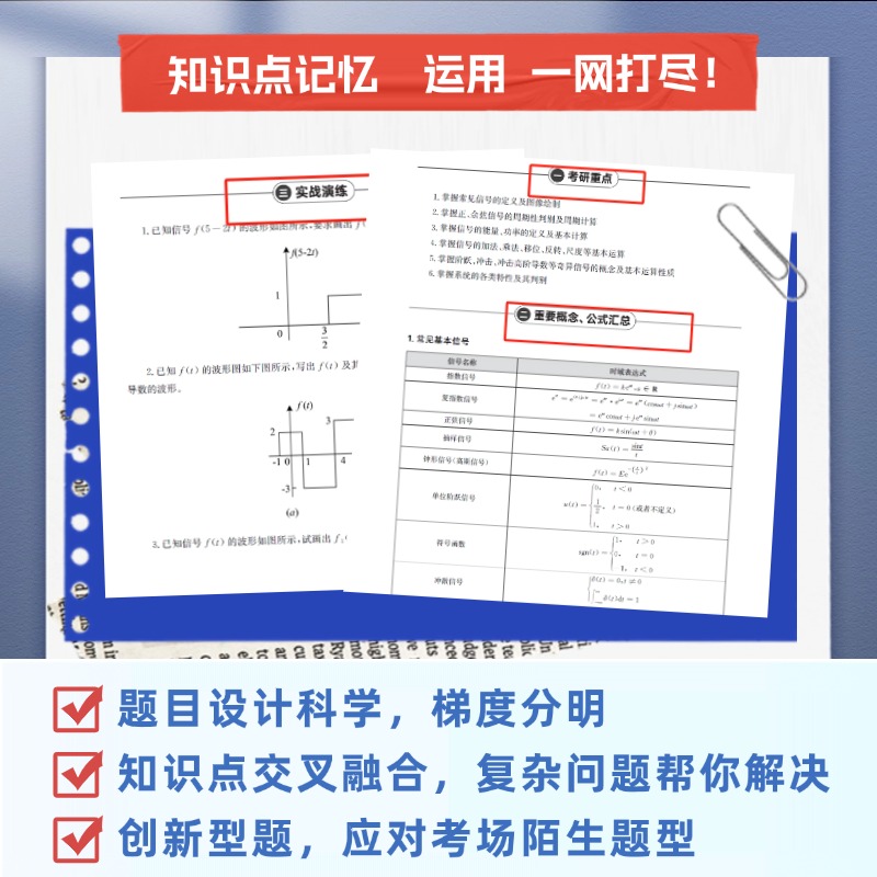 官方新版】水木观畴教育2026信号与系统考研1000题通信考研辅导用书精选题源题库配套网课视频奥本海姆郑君里谷源涛吴大正教材图书 - 图0