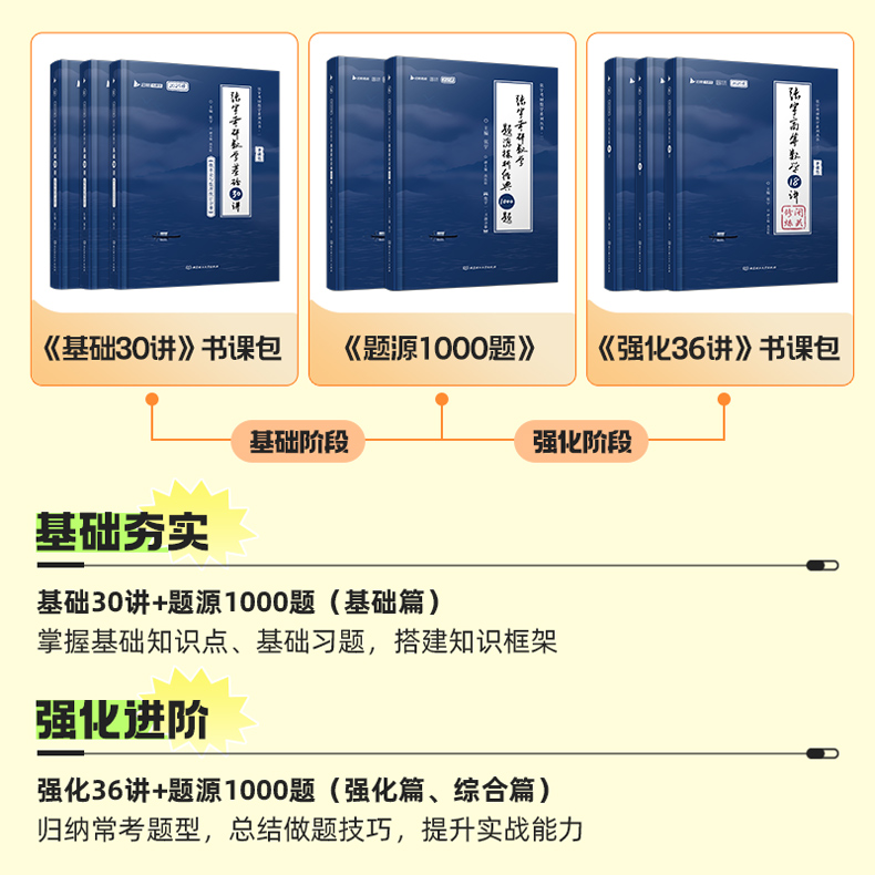 现货【送视频+真题】2025张宇考研数学一数二数三张宇36讲+1000题 25高等数学18讲概率论线性代数9讲教材李永乐高数讲义基础30讲-图1