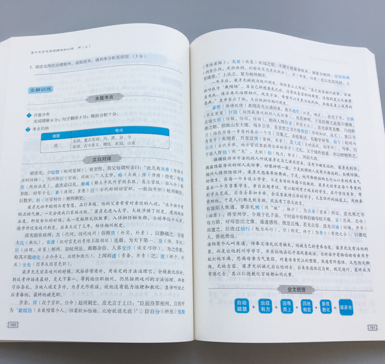 现货包邮 高中文言文阅读精讲与训练传上 高考语文阅读训练 文言文真题精讲模拟题解析古诗词 高考文言文真题模拟题专项模拟训练 - 图2