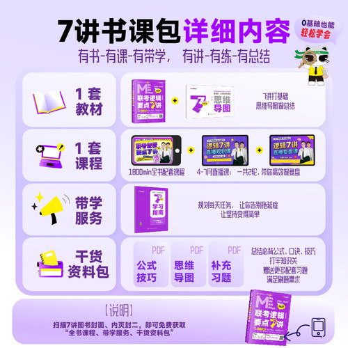 指定店】2027吕建刚27老吕逻辑要点7讲+母题800练199管理类396经济类联考MBA MPA MPAcc教材会计专硕考研李焕72技罗瑞数学写作2026 - 图3
