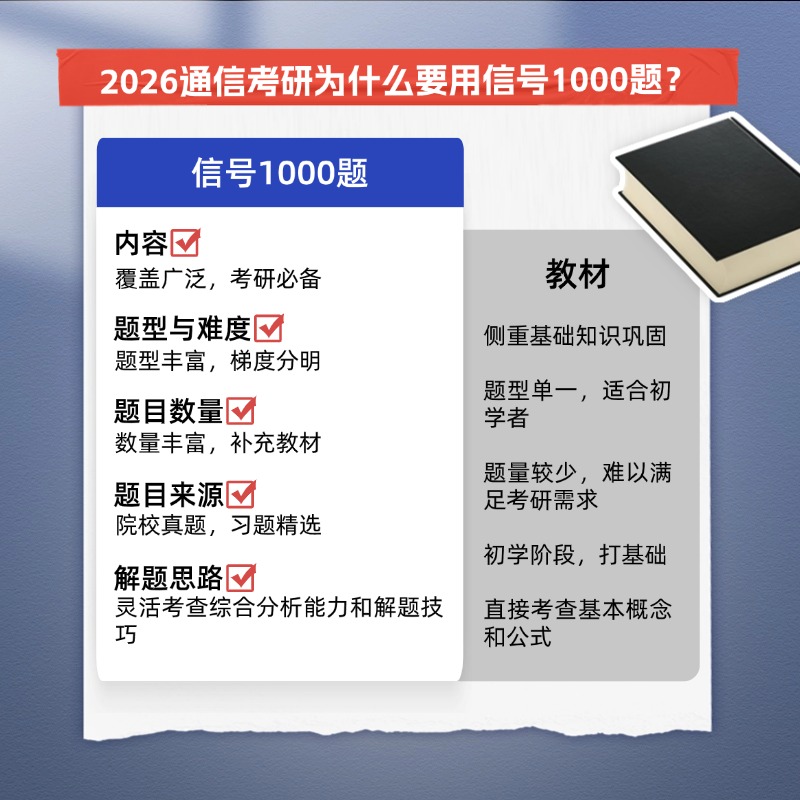 官方新版】水木观畴教育2026信号与系统考研1000题通信考研辅导用书精选题源题库配套网课视频奥本海姆郑君里谷源涛吴大正教材图书 - 图2