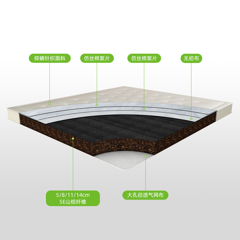 大自然棕榈床垫清新防螨山棕护脊释压棕榈床垫儿童老人家用偏硬E6-图0