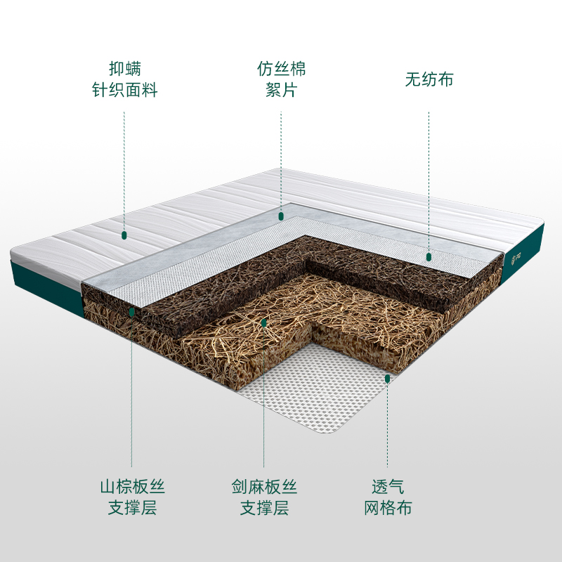 大自然剑麻山棕床垫防螨护脊椎加硬儿童老人家用床垫可定制 P2