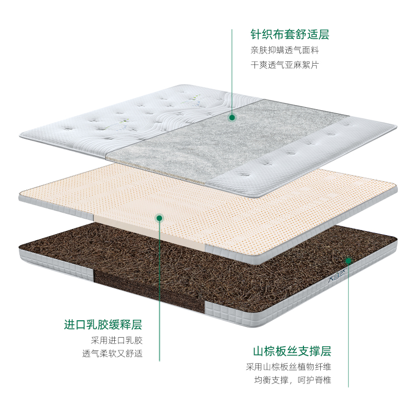 大自然品牌 山棕床垫乳胶棕榈护脊席梦思家用双人可定制棕垫 V15