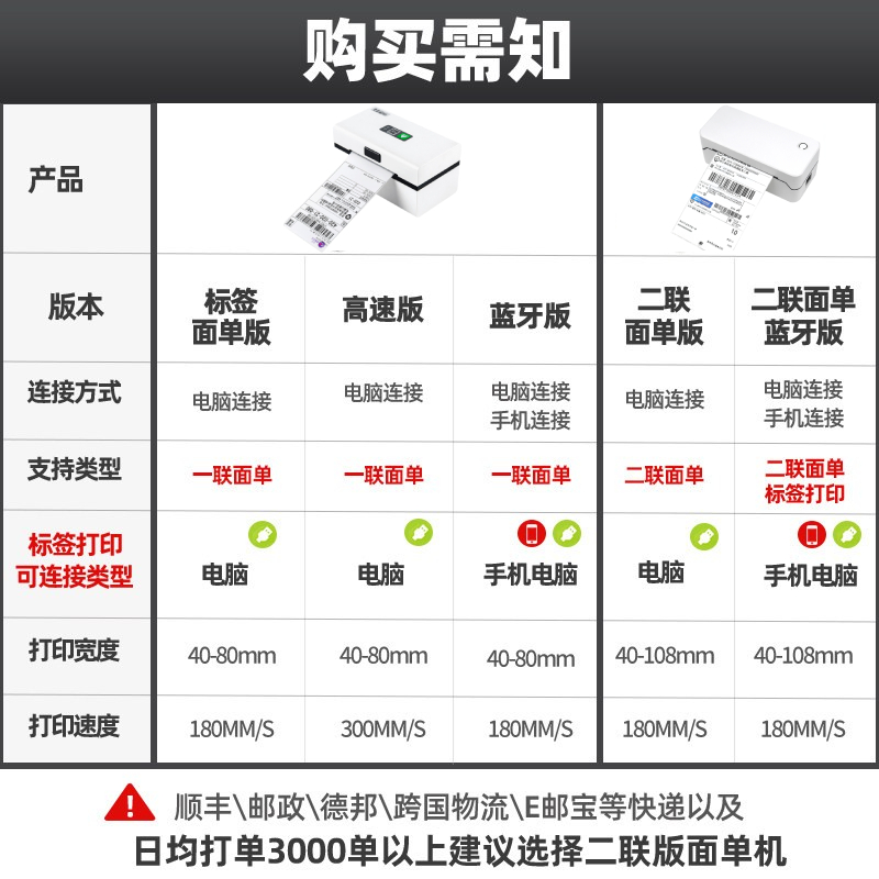 美意诚快递打单机蓝牙一二联单高速打印机快递单打印机电子面单便 - 图1