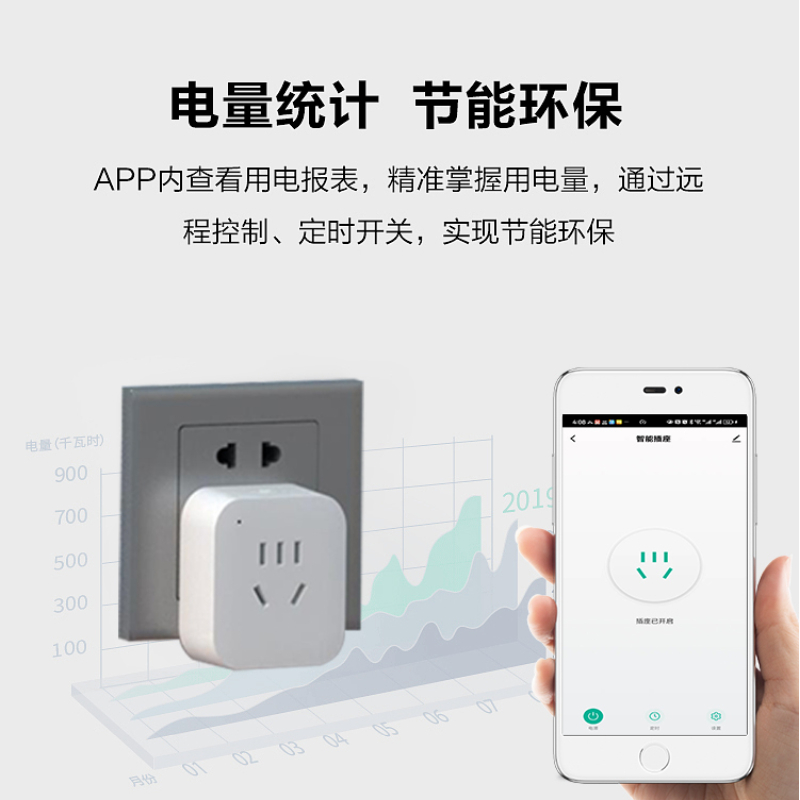 涂鸦智能插座WIFI手机远程控制AI语音操控定时开关10A16A电量统计 - 图2