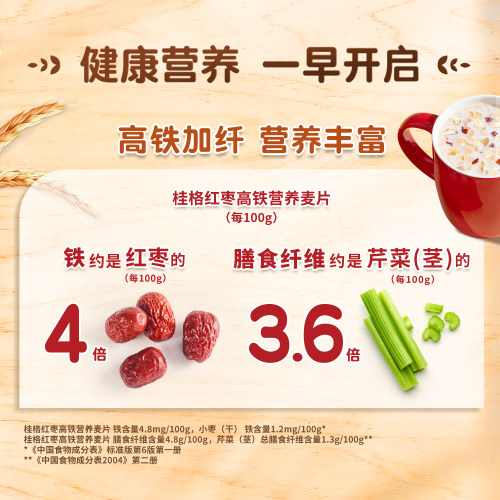 桂格醇香轻乳组合牛奶高钙谷物代餐早餐营养冲饮早餐 - 图1