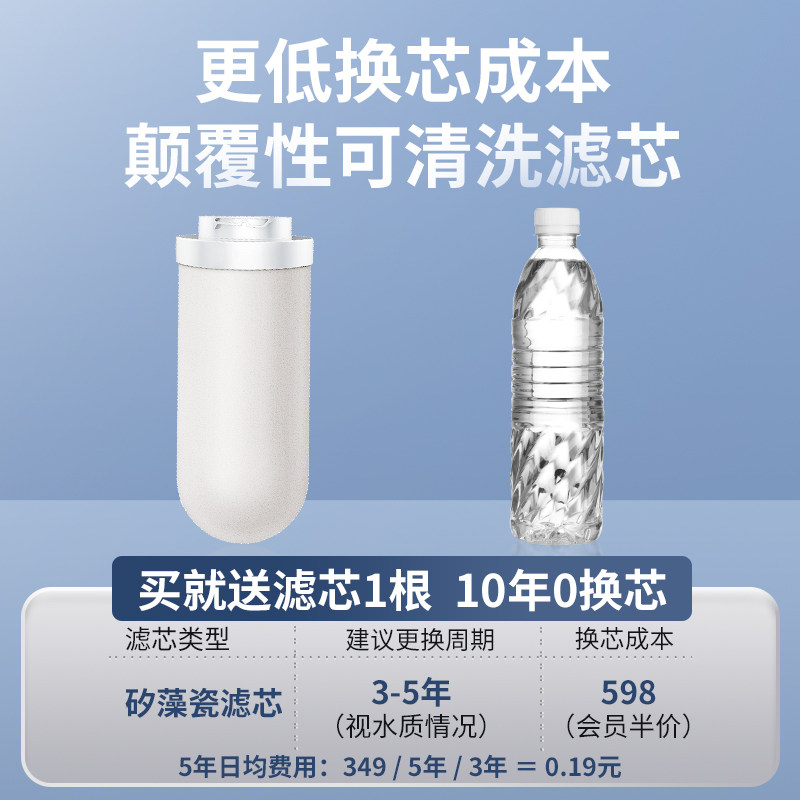 易开得净水器家用厨房自来水饮水机 天猫精灵智能生活净水器