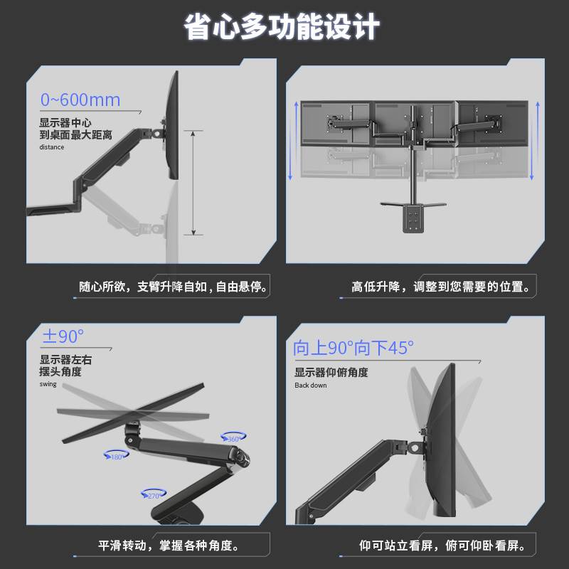 通用于AOC显示器24-27-32英寸G2系列三屏电脑气动升降旋转支架臂-图1