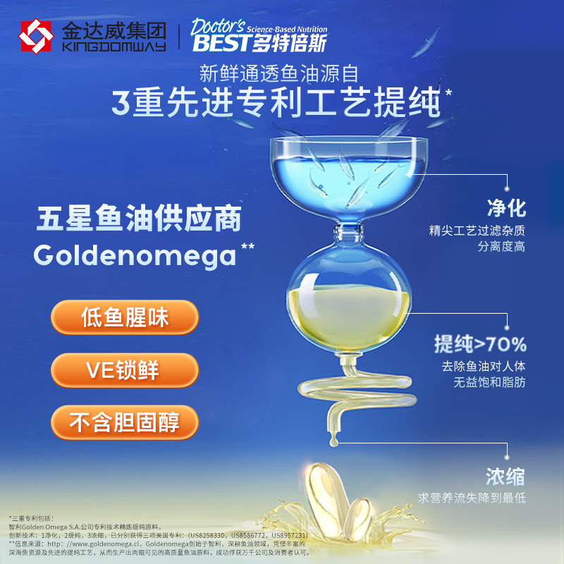 多特倍斯高纯度4倍鱼油胶囊欧米伽omega3成人青少年补脑美国进口-图0