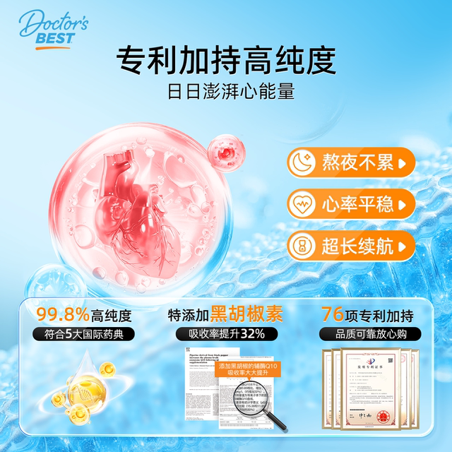 Doctor's Best Absorption Coenzyme Q10 100mg 120 ແຄບຊູນ