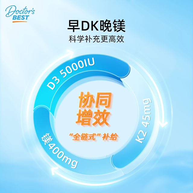 Doctor sBest Active Vitamin D3 Magnesium Tablets ວິຕາມິນ K2