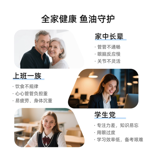 【新品】Doctor's Best金达威鱼油omega3高纯度浓度深海鱼油胶囊 - 图3