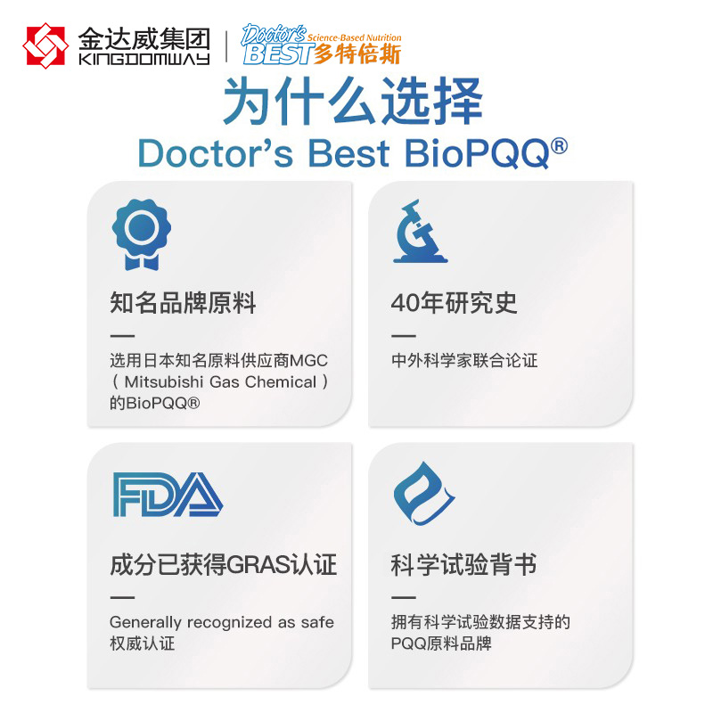 Doctor's Best多特倍斯美国原装进口高品质PQQ线粒体优化剂Amp-图2