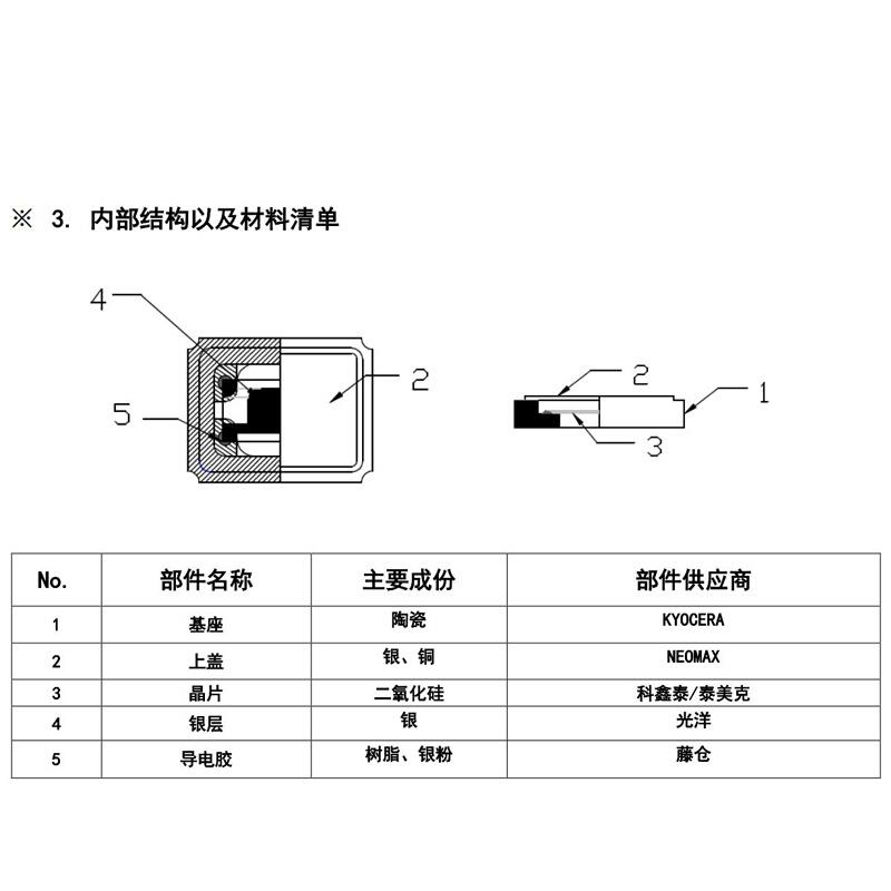 SMD3225 10MHZ 15PF 10PPM无源石英谐振器4脚金属面贴片晶振xtal - 图2