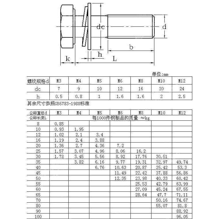 8.8级镀锌外六角三组合螺丝钉GB9074.17六角加平弹垫M8M10M12螺栓 - 图2