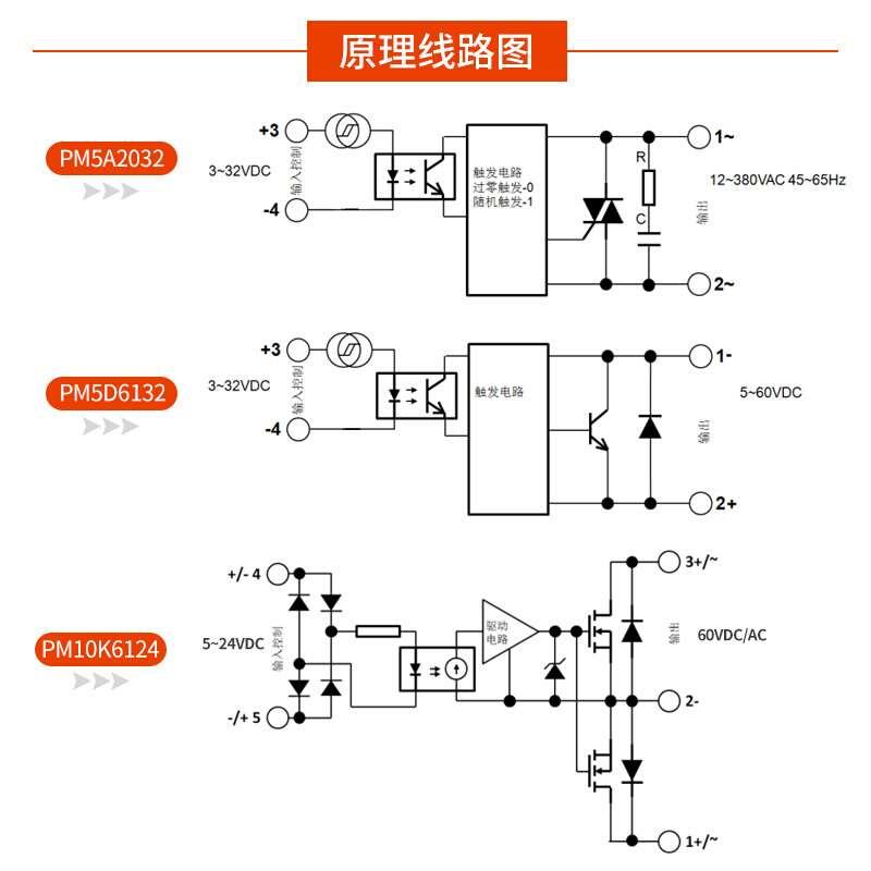 。PCB插针式固态继电器PM5D 3~32vdc无触点继电器 直流控直流5A 2 - 图2