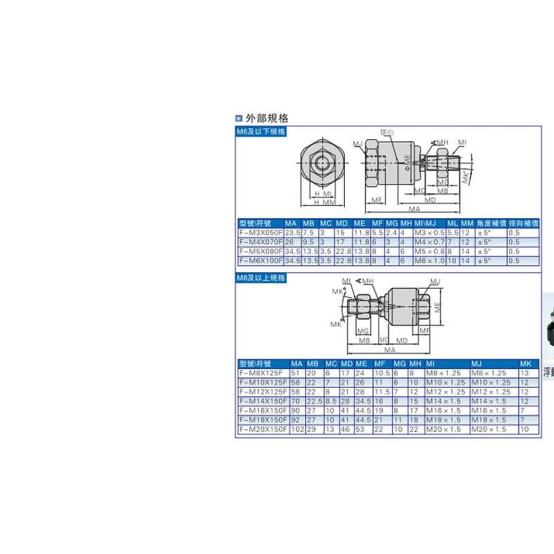 亚德客浮动接头F-M3X050F-M4X070FM-5X080F-M6X100F-M8X125F-M10 - 图2