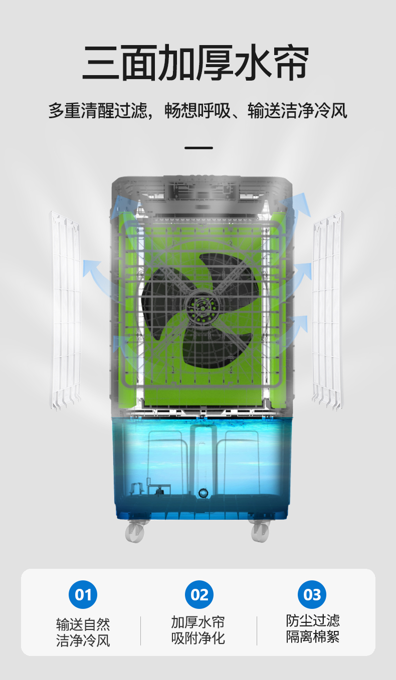 志高工业空调扇水冷风扇空调商用加水制冷器冷气电家用冷风机商业-图2