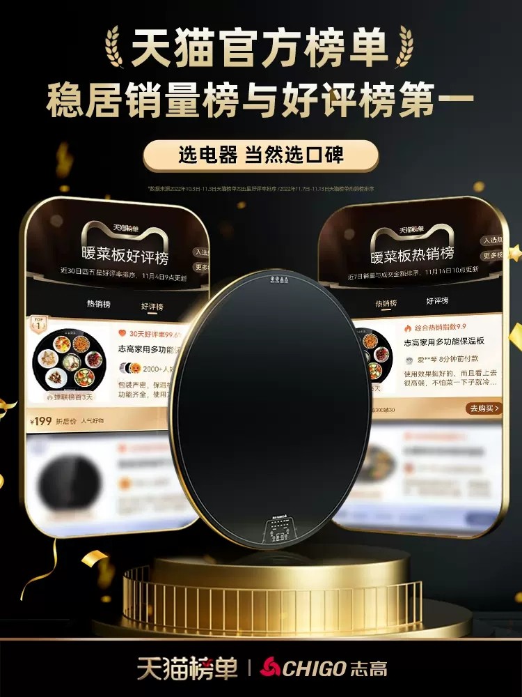 志高暖菜板带火锅热菜板家用多功能保温板转盘餐桌垫加热神器210,淘宝优惠券,粉丝福利购,淘宝优惠卷